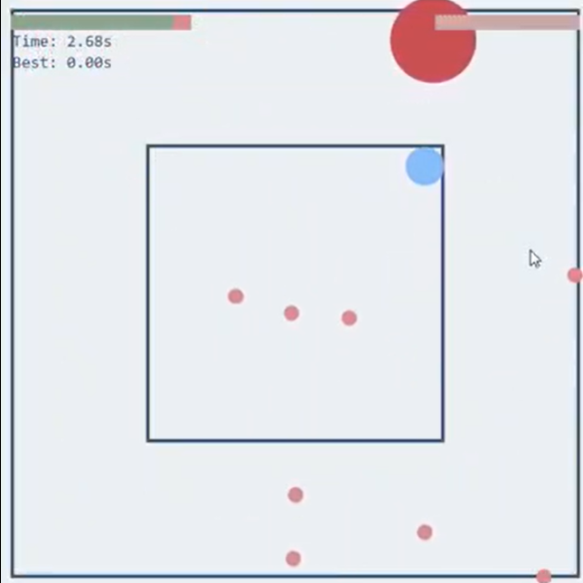 Projectiles